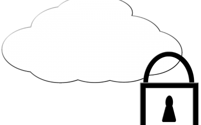 Online Storage Options