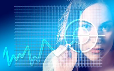 Importance of Social Media Insights