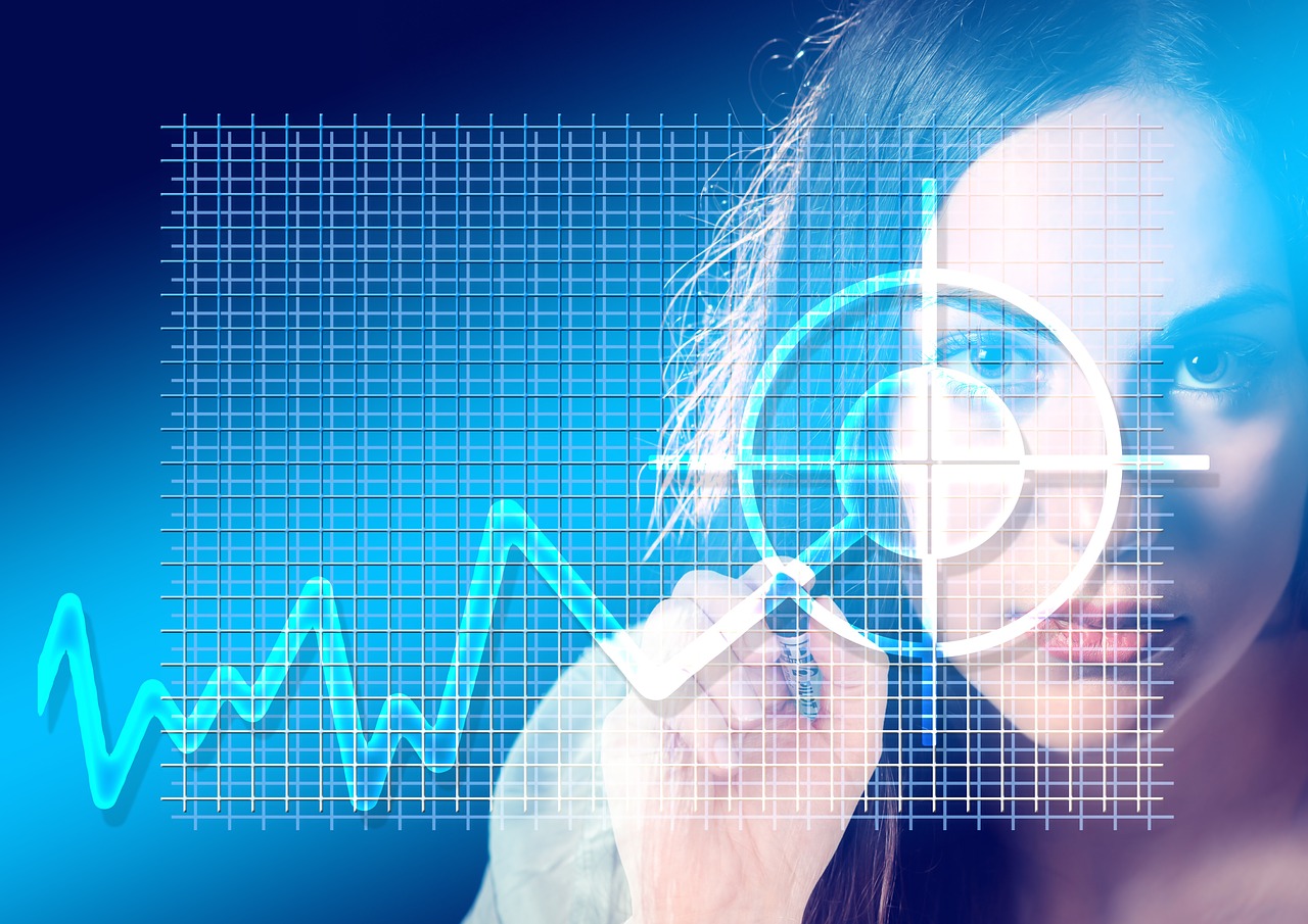 social media insights
