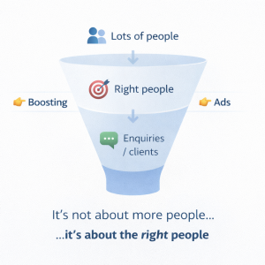 facebook boosting vs meta ads strategy