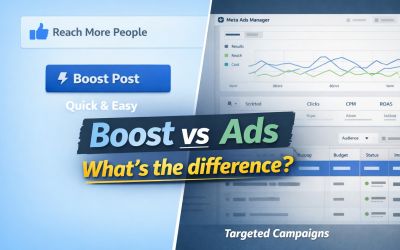 Should You Boost Posts or Run Ads? A Simple Guide for Small Businesses