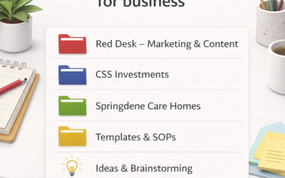 The Simple Way to Organise ChatGPT for Your Business and Clients