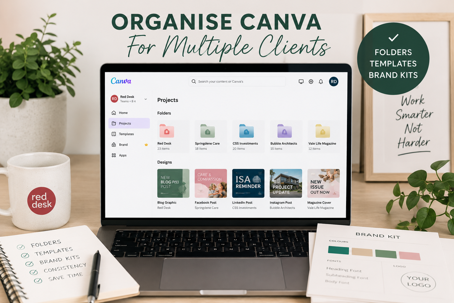 Organised Canva workspace showing folders, templates and brand kits for multiple clients